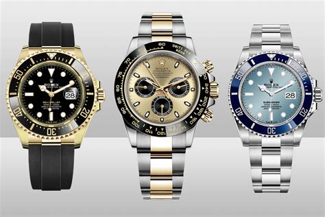 rolex 2021 models predictions